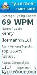 Scorecard for user icemannx916