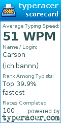 Scorecard for user ichibannn