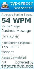 Scorecard for user iciclekirb