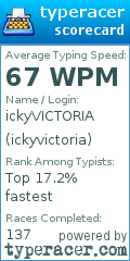 Scorecard for user ickyvictoria
