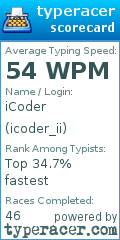 Scorecard for user icoder_ii