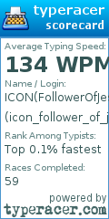 Scorecard for user icon_follower_of_jesus_christ