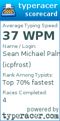 Scorecard for user icpfrost