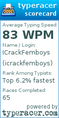 Scorecard for user icrackfemboys