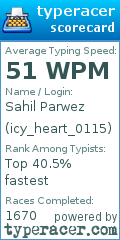 Scorecard for user icy_heart_0115
