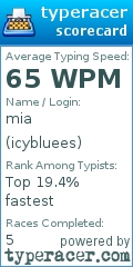 Scorecard for user icybluees