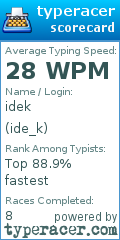 Scorecard for user ide_k