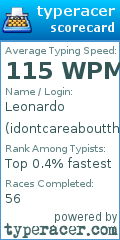 Scorecard for user idontcareaboutthisusername1212