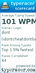 Scorecard for user idontcheatdontbanme