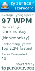 Scorecard for user idrinkmonkey