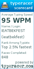 Scorecard for user ieatbekfest