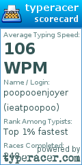 Scorecard for user ieatpoopoo