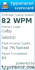 Scorecard for user ielo03