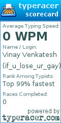 Scorecard for user if_u_lose_ur_gay