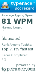 Scorecard for user ifauxaux