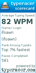 Scorecard for user ifoawn