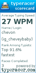 Scorecard for user ig_cheveybaby