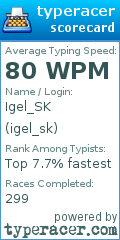 Scorecard for user igel_sk
