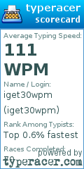 Scorecard for user iget30wpm