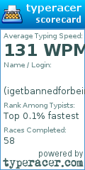 Scorecard for user igetbannedforbeinggoodxd