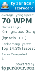 Scorecard for user ignacio_101