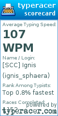 Scorecard for user ignis_sphaera