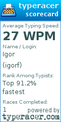 Scorecard for user igorf