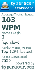 Scorecard for user igorslow