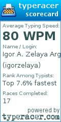 Scorecard for user igorzelaya