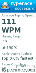 Scorecard for user ih1999