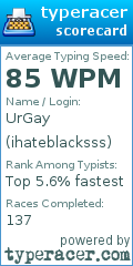 Scorecard for user ihateblacksss