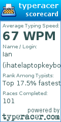 Scorecard for user ihatelaptopkeyboards