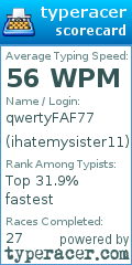 Scorecard for user ihatemysister11