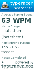 Scorecard for user ihatethem