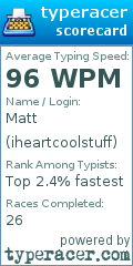 Scorecard for user iheartcoolstuff