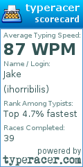 Scorecard for user ihorribilis