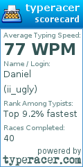 Scorecard for user ii_ugly