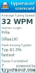 Scorecard for user iillaa19