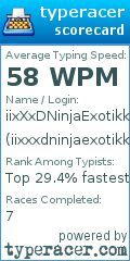 Scorecard for user iixxxdninjaexotikkdxxxii