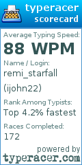 Scorecard for user ijohn22