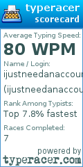 Scorecard for user ijustneedanaccount