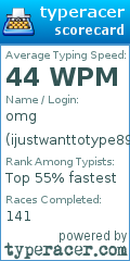 Scorecard for user ijustwanttotype89
