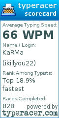 Scorecard for user ikillyou22