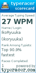 Scorecard for user ikoryuuka