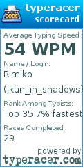Scorecard for user ikun_in_shadows