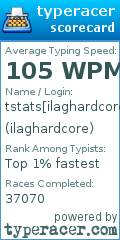 Scorecard for user ilaghardcore
