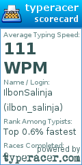 Scorecard for user ilbon_salinja