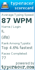 Scorecard for user ilf8