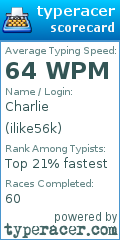 Scorecard for user ilike56k
