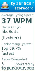 Scorecard for user ilikebutts